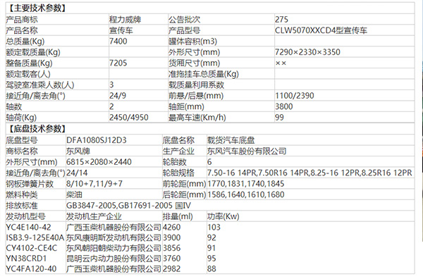 湖北程力東風(fēng)多利卡宣傳車介紹,廠家直銷不容錯(cuò)過